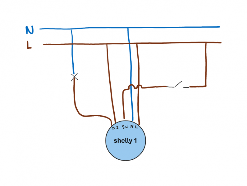 Bestand:IoTNoT schema shelly.png